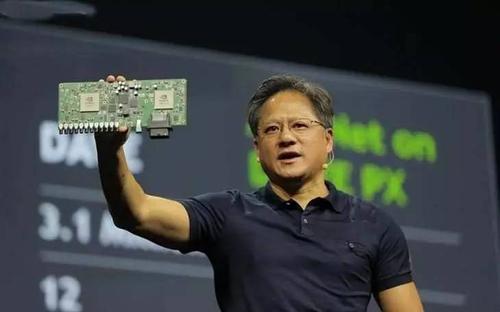 现货黄金多头强势出击