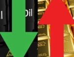 金价飙涨，油价重挫！后市怎么走？